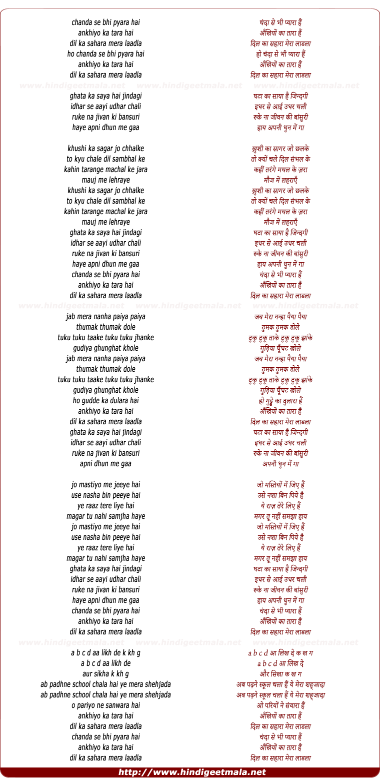 lyrics of song Chanda Se Bhi Pyara Hai, Ankhiyo Ka Tara Hai
