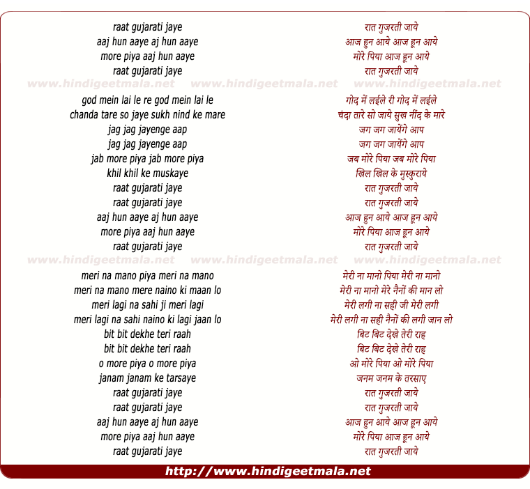 lyrics of song Raat Guzaarti Jaye