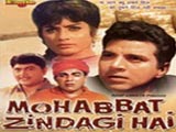 Mohabbat Zindagi Hai